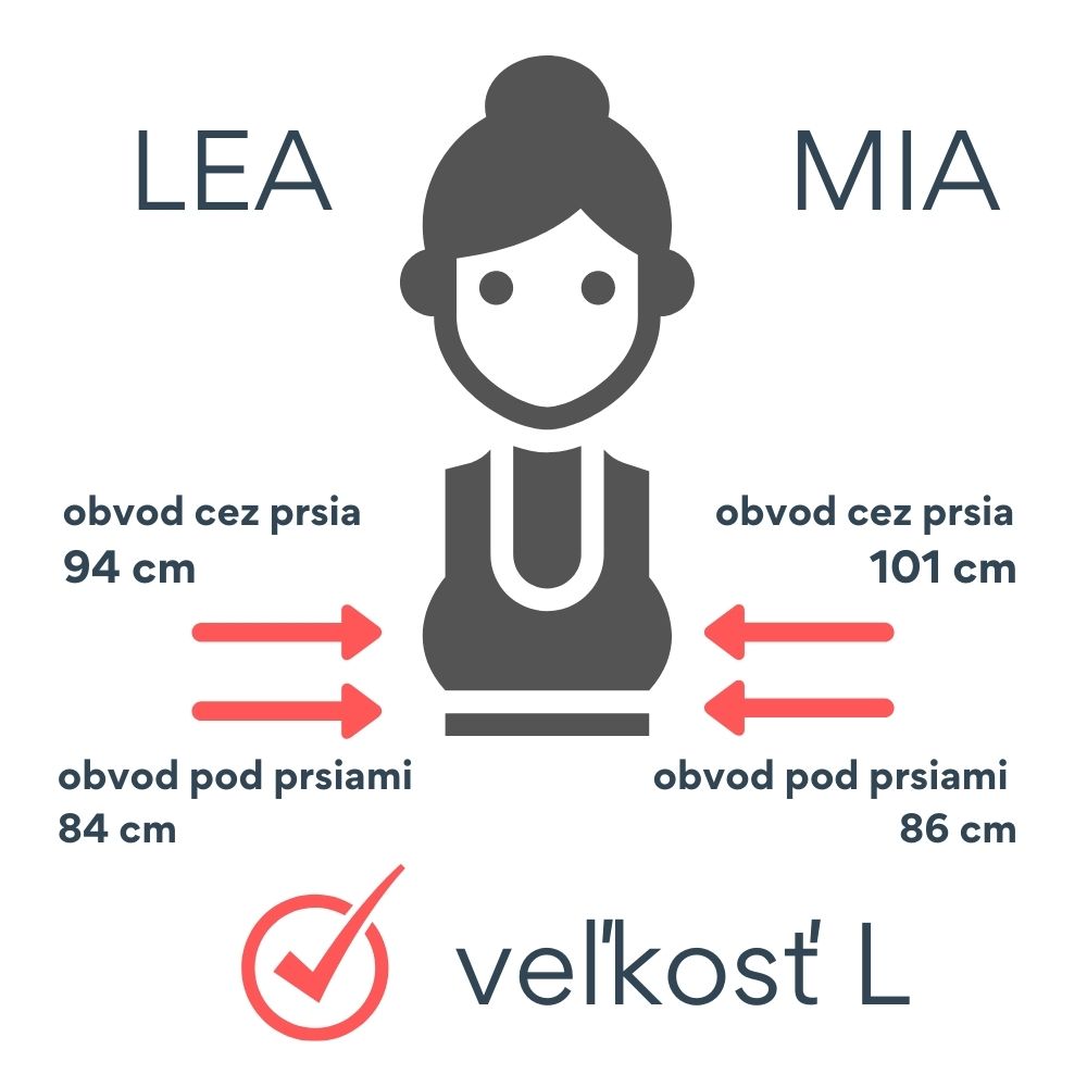 Ako vyberať merino podprsenku