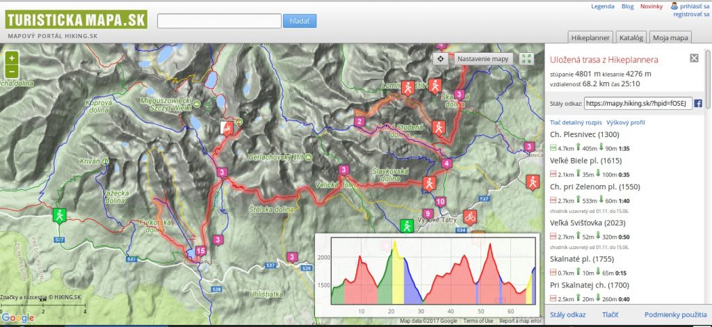 12ch trail vysoké tatry
