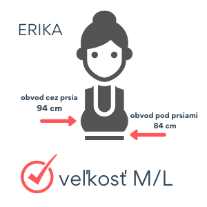 Ako vybrať správnu veľkosť podprsenky Dobšiná