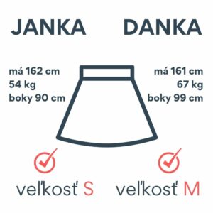 Dámska merino sukňa Kyčerka miery