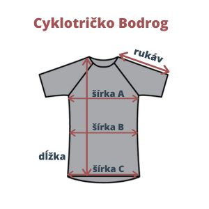 pansky cyklodres z merina