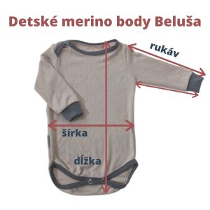 Beluša - veľkostná tabuľka